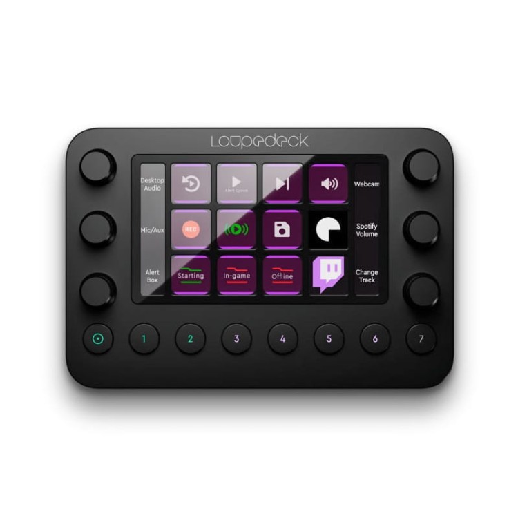 Konsola LOUPEDECK Live dla fotografów, twórców wideo, audio i streamerów