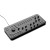 Konsola edycyjna LOUPEDECK +
