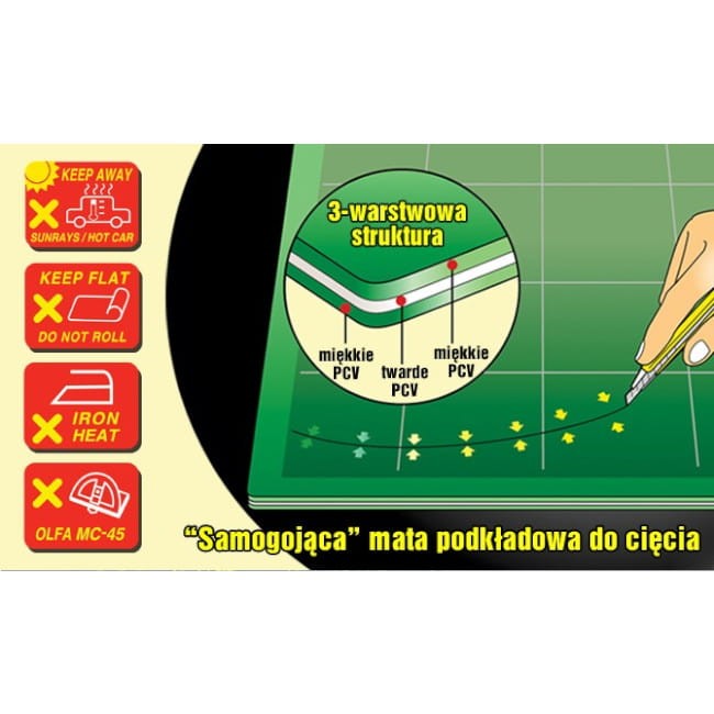Mata podkładowa OLFA RM-IC-S-RC