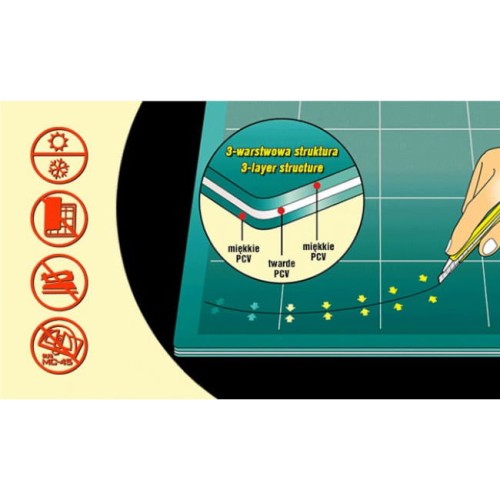 Mata podkładowa do cięcia OLFA CM-A1-RC