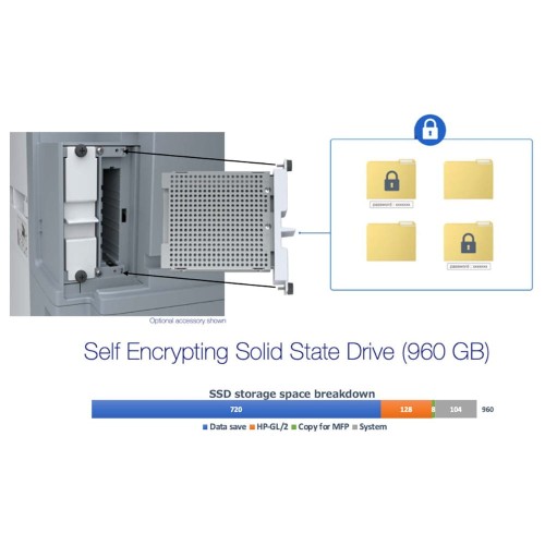 Dysk SSD 960GB EPSON Memory Unit Internal Print Server C12C936671 SC-P8500D SC-T7700D