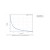 Zasilacz awaryjny UPS EATON Ellipse ECO 1600 FR USB (EL1600USBFR)