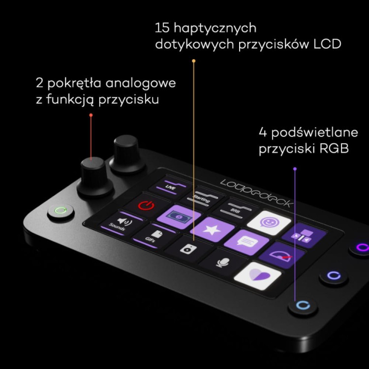 Konfigurowalna konsola edycyjna LOUPEDECK Live S do streamingu