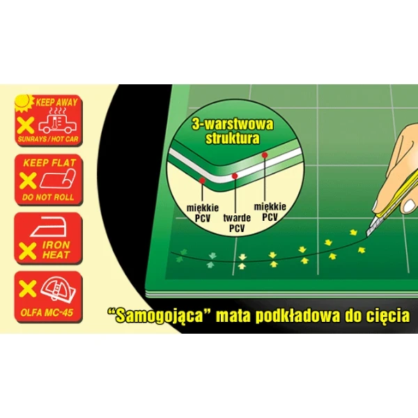 Mata podkładowa do cięcia OLFA NCM-L-RC