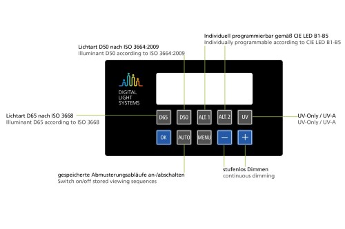 Kabina do oceny kolorów JUST NORMLICHT DLS Color Viewing Light v8 - XXL 203404