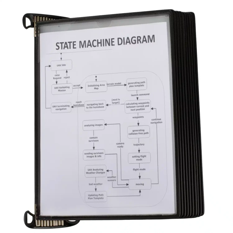 MAGNETYCZNY SYSTEM NAŚCIENNY DJOIS PROA4 Z 10 PANELAMI PP