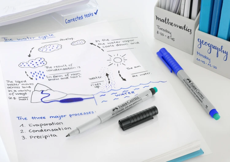 Multimark OHP niepermanentny s czarny Faber-Castell – zdjęcie 5