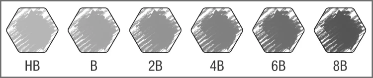 Ołówek castell 9000 6 szt. Faber-Castell – zdjęcie 3
