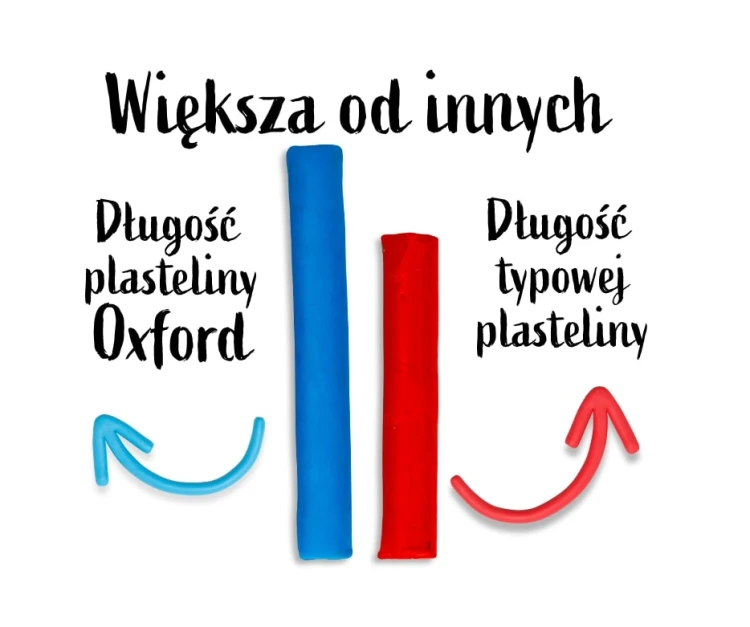 Plastelina 8 kolorów Oxford HAMELIN 400167088 – zdjęcie 2