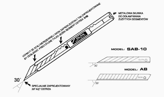 Nóż OLFA SAC-1