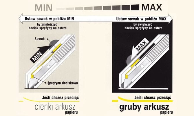 Nóż OLFA TS-1