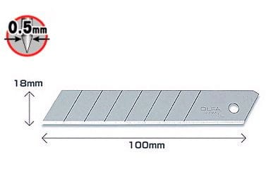 Ostrze segmentowe OLFA LB