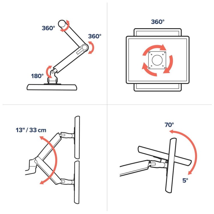 Uchwyt biurkowy na dwa monitory ERGOTRON LX Dual Stacking Arm 45-248-026
