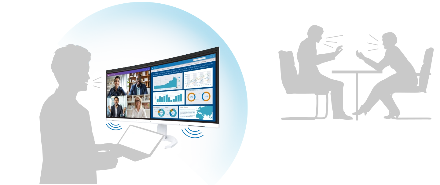 Monitor EIZO FlexScan EV3450XC-WT