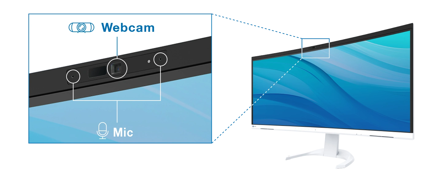 Monitor EIZO FlexScan EV3450XC-WT