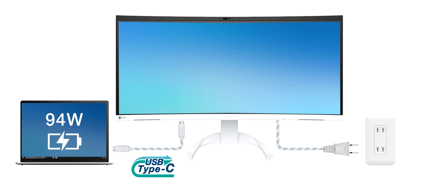 Monitor EIZO FlexScan EV3450XC-WT