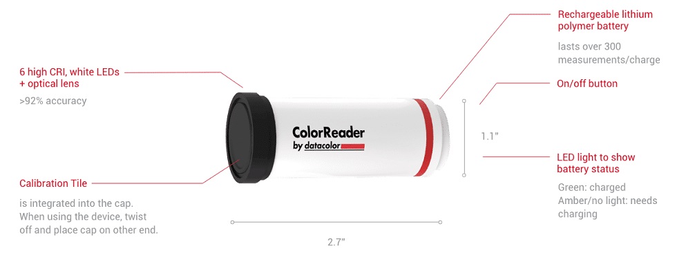 Urządzenie do identyfikacji kolorów DataColor ColorReader